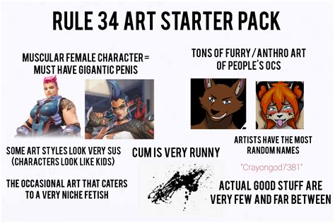 rule 34 art|Categories